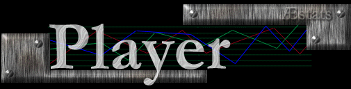 stats Page Logo